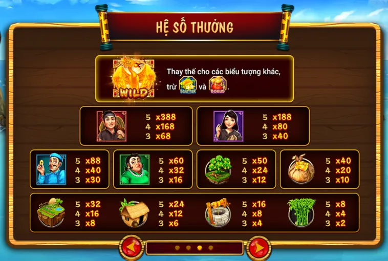 Chinh Phục Huyền Thoại Bắn Cá Ăn Khế Trả Vàng Tại Bin88 Siêu Hấp Dẫn
