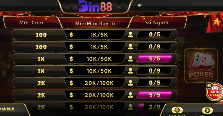 Khám Phá Thế Giới Poker Tại Bin88 Đỉnh Cao Với Nhiều Ưu Đãi Khủng