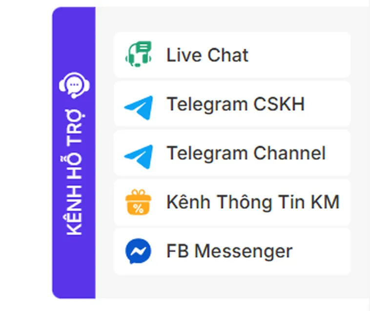 Đội Ngũ Hỗ Trợ Đa Kênh Luôn Sẵn Sàng Tư Vấn 24/7 Cho Người Chơi