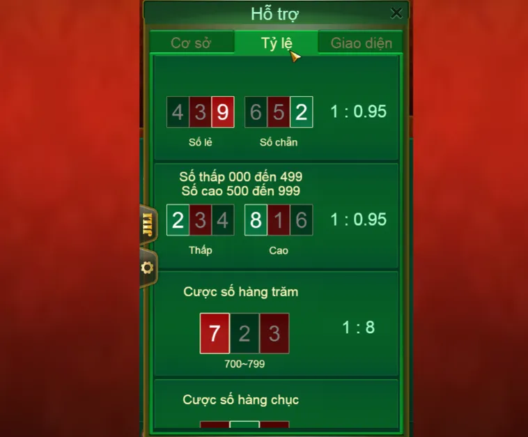 Bứt Phá Giới Hạn Cùng Quay Số Turbo Number Game Tại Bin88 Siêu Đẳng Cấp